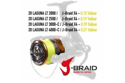 Daiwa 20 Laguna LT 3000-C JB4 0.19YL